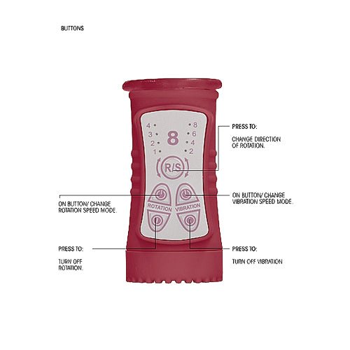 ויברטור נשיקת הפרפר